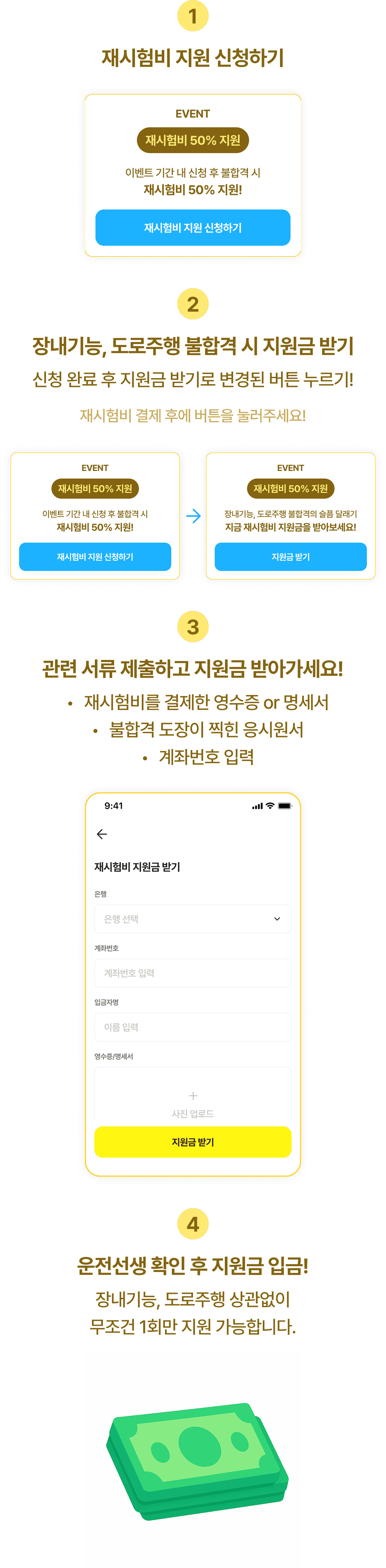 payment-method