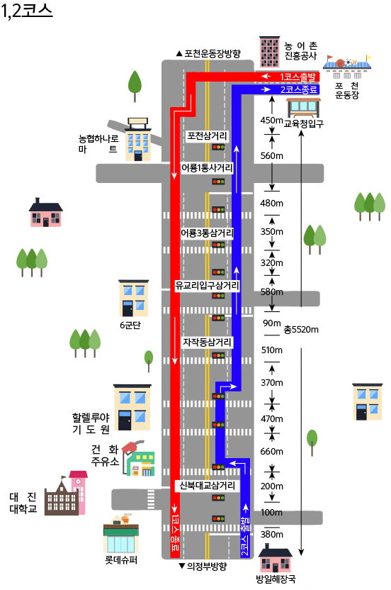 대진 자동차운전전문학원도로주행 1,2 코스 약도