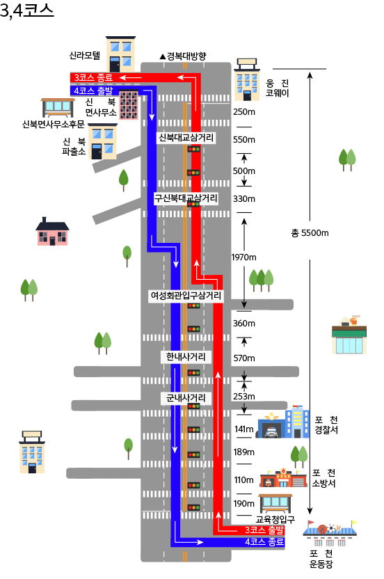 대진 자동차운전전문학원도로주행 3,4 코스 약도