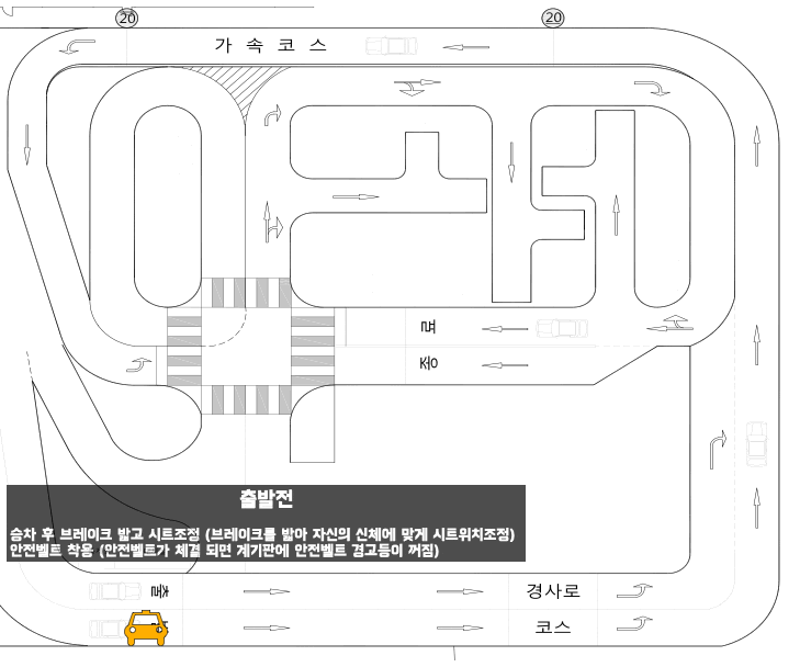 창동 자동차운전전문학원장내기능 코스 약도