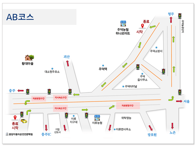 중앙 자동차운전전문학원도로주행 A,B 코스 약도