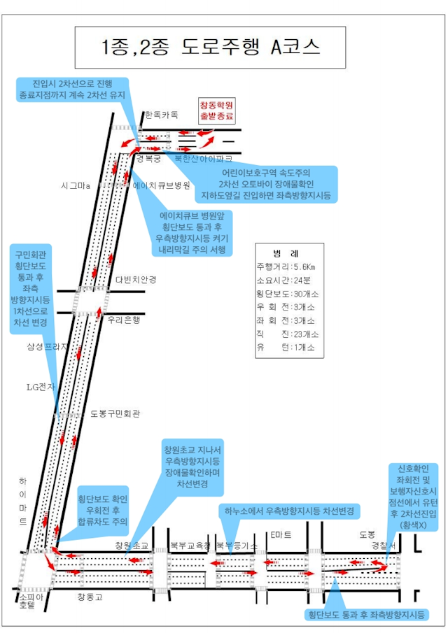 창동 자동차운전전문학원도로주행 A 코스 약도