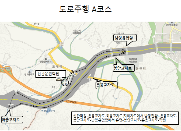 신관 자동차운전전문학원도로주행 A 코스 약도