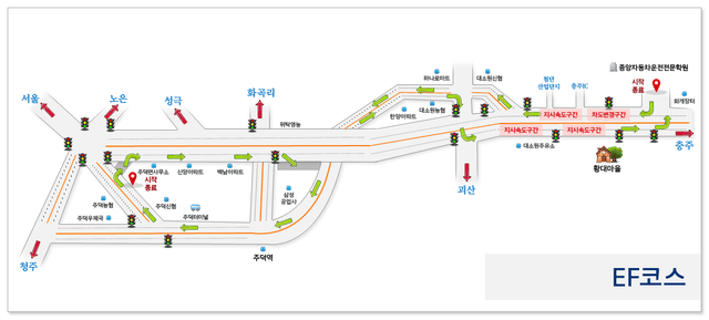 중앙 자동차운전전문학원도로주행 E,F 코스 약도