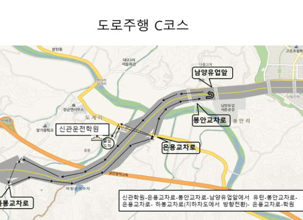 신관 자동차운전전문학원도로주행 C 코스 약도