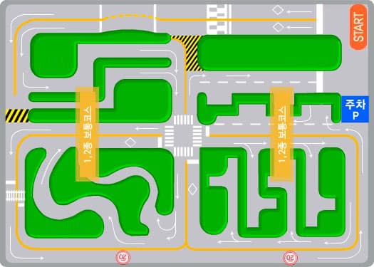 중앙 자동차운전전문학원1,2종 보통 장내기능 코스 약도