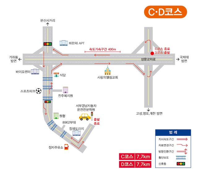 서부경남 자동차운전전문학원도로주행 C,D 코스 약도