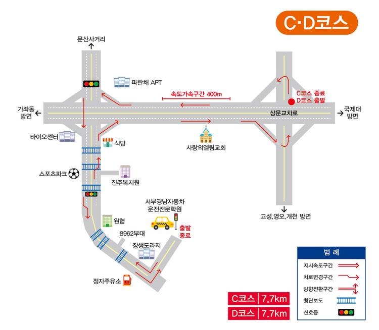 서부경남 자동차운전전문학원도로주행 C,D 코스 약도