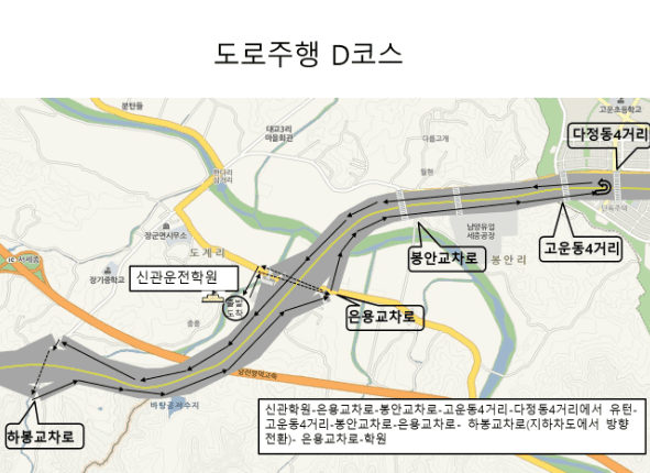 신관 자동차운전전문학원도로주행 D 코스 약도