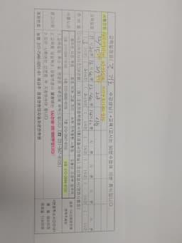 운전선생 학원 리뷰 이미지